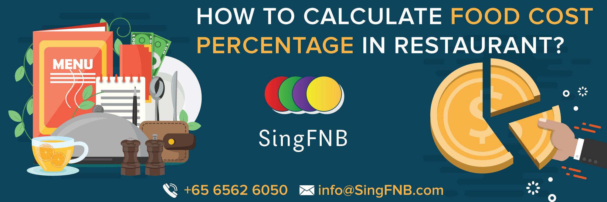  What Is The Formula For Calculating Food Cost Percentage Deporecipe co